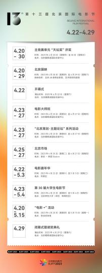 第十三届北京国际电影节将于4月22日至29日举办